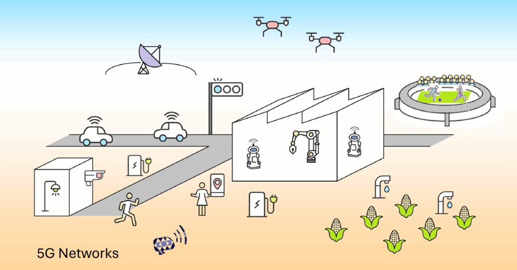 5G Networks